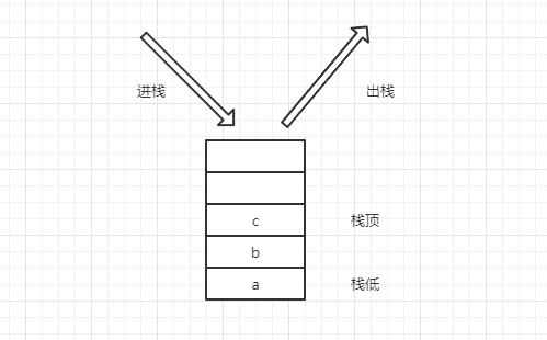 webpack