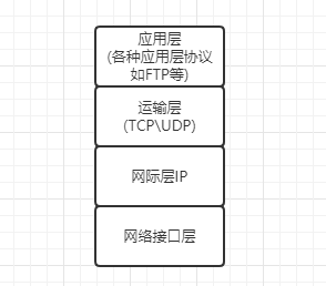 http